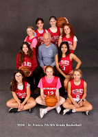 7th/8th Girls, Coach Shawn